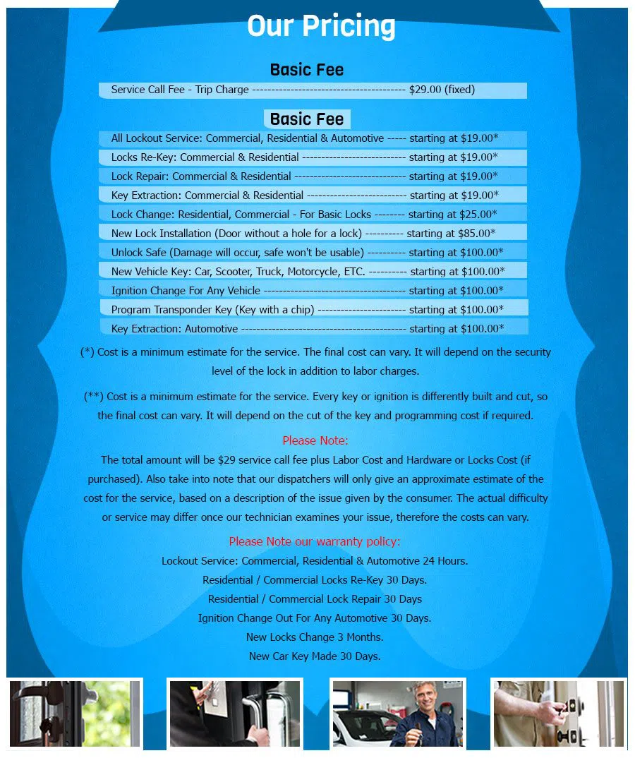 Union Port NY Locksmith Store, Bronx, NY 718-569-6652